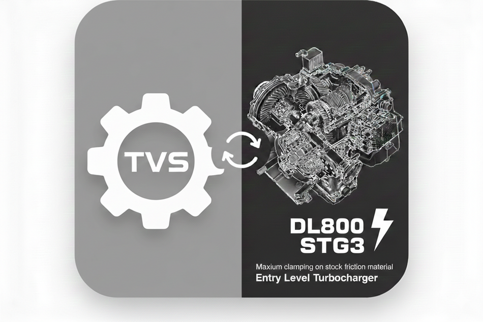 TVS Engineering | Stage 3 TCU / DSG Tune | Audi R8 (4S)